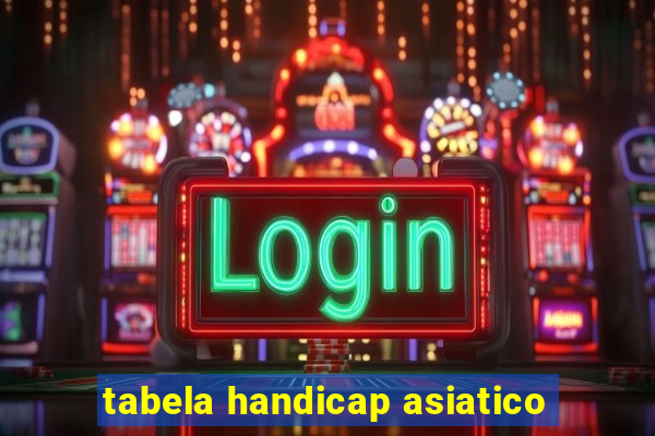 tabela handicap asiatico